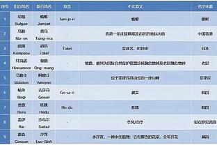 金宝搏188下载评论截图0